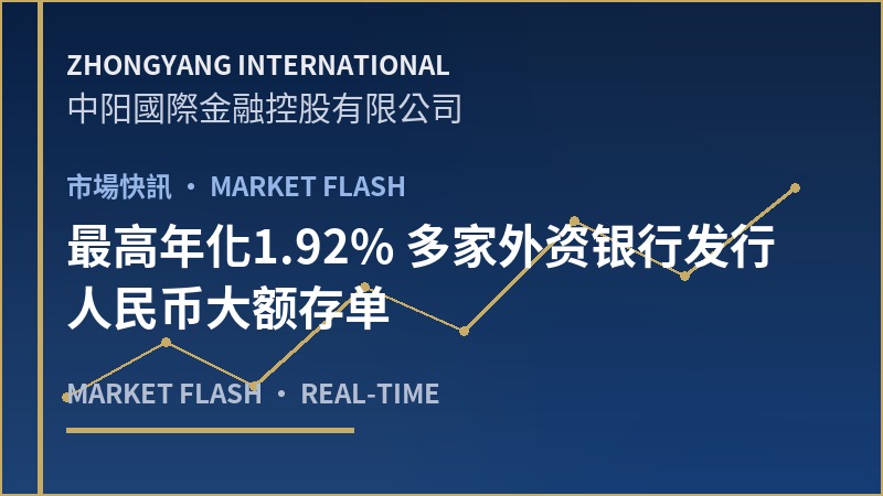 最高年化1.92% 多家外资银行发行人民币大额存单