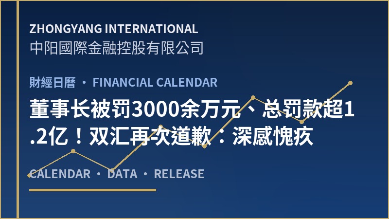 董事长被罚3000余万元、总罚款超1.2亿！双汇再次道歉：深感愧疚