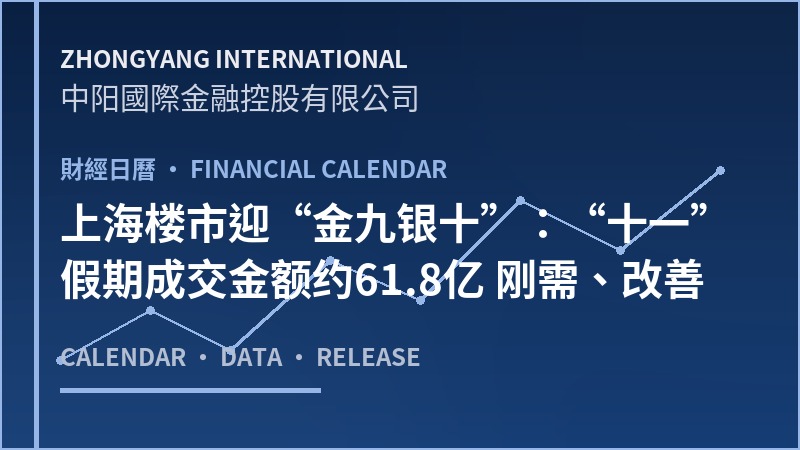 上海楼市迎“金九银十”：“十一”假期成交金额约61.8亿 刚需、改善加速入市