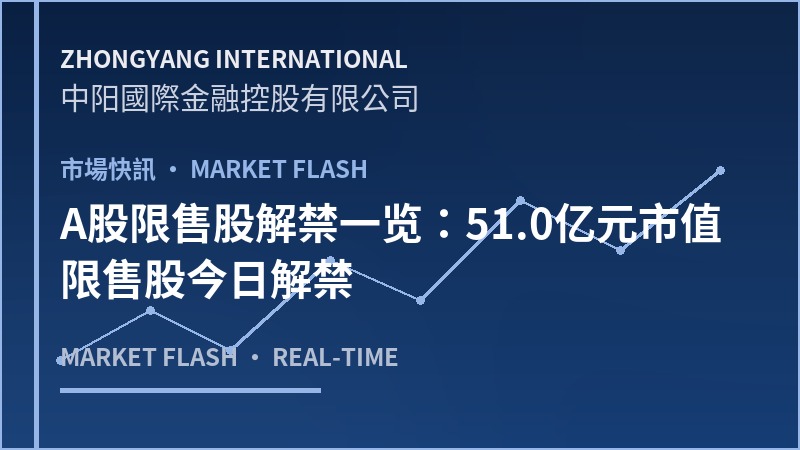 A股限售股解禁一览：51.0亿元市值限售股今日解禁