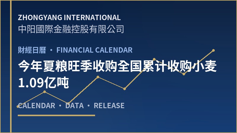 今年夏粮旺季收购全国累计收购小麦1.09亿吨